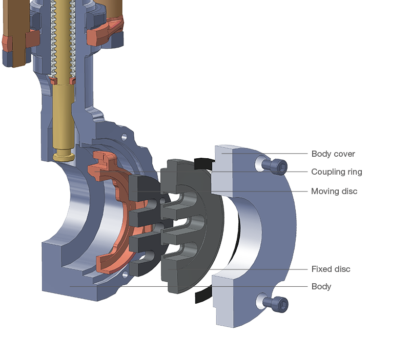 Design principle sliding gate valve